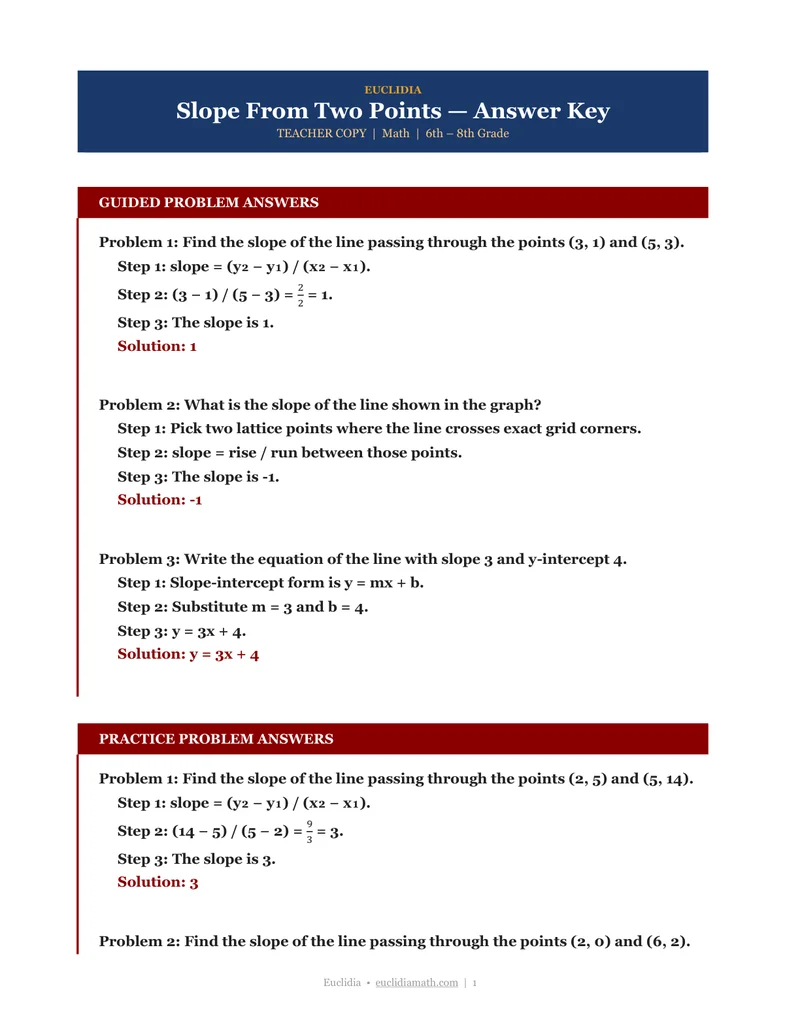 Sample teacher answer key output from the Lesson Generator