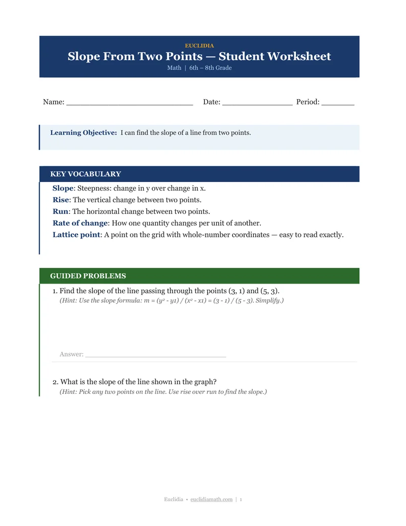 Sample student worksheet output from the Lesson Generator